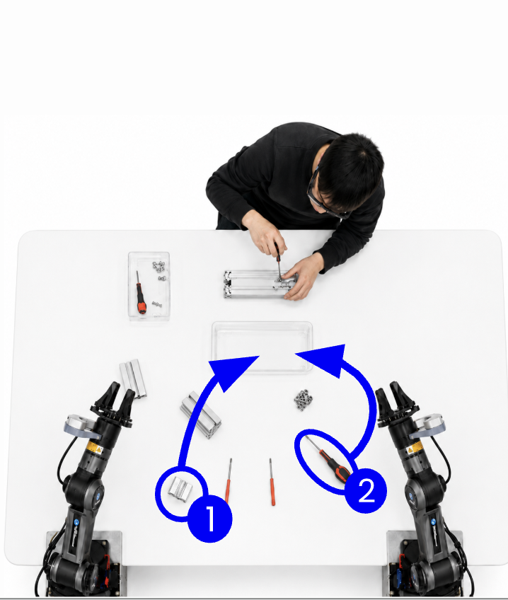 Tool-Passing task setup